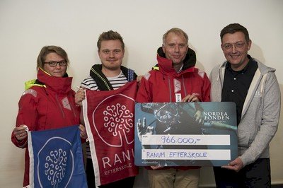 Ranum Efterskole College får støtte til ny maritim base i Rønbjerg